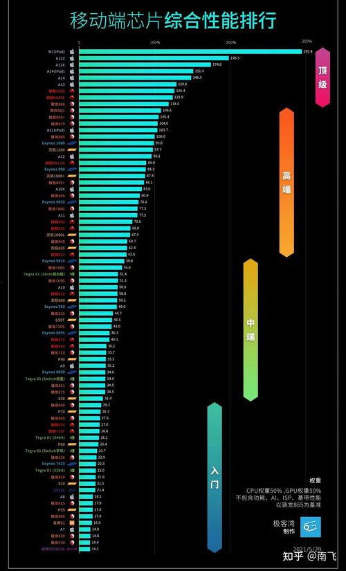 MBTI吃瓜排行原因,揭秘吃瓜群众的偏好排行之谜